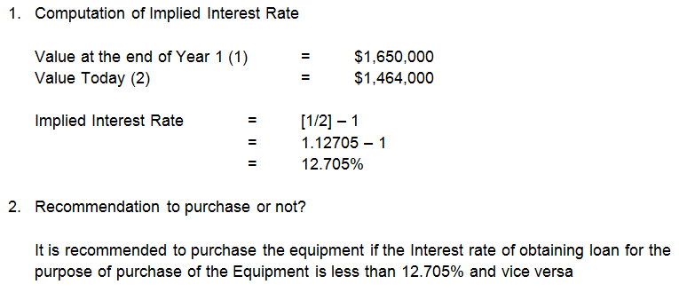 1. Computation of Implied Interest Rate Value at the end of Year 1 (1)$1,650,000 Value Today (2) $1,464,000 2-1 1.12705 1 Imp