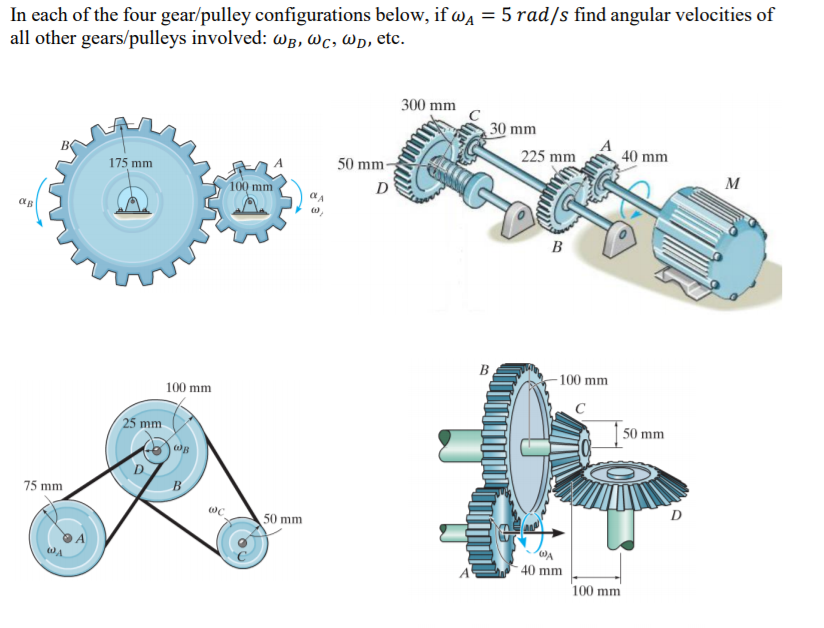 pulleys and gears