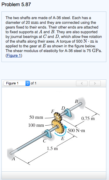 Determine the rotation of the gear at E (?E). Express 