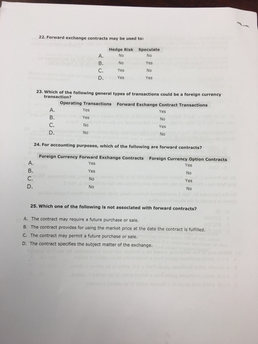 Solved Forward Exchange Contracts May Be Used To Hedge R - 