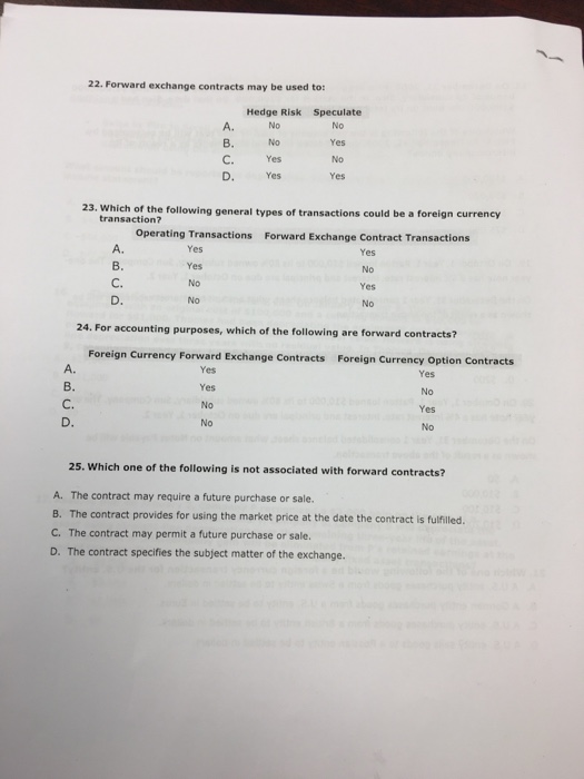 Solved Forward Exchange Contracts May Be Used To Hedge R - 