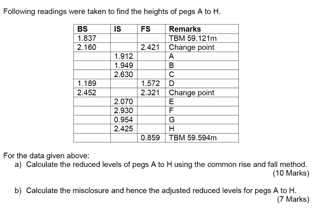Solved Following Readings Were Taken To Find The Heights Chegg Com