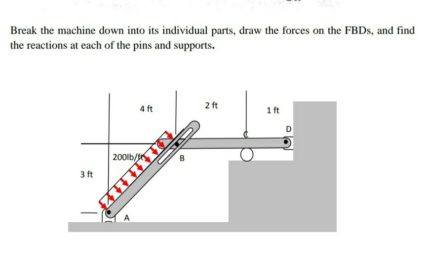 Solved Break The Machine Down Into Its Individual Parts Chegg Com