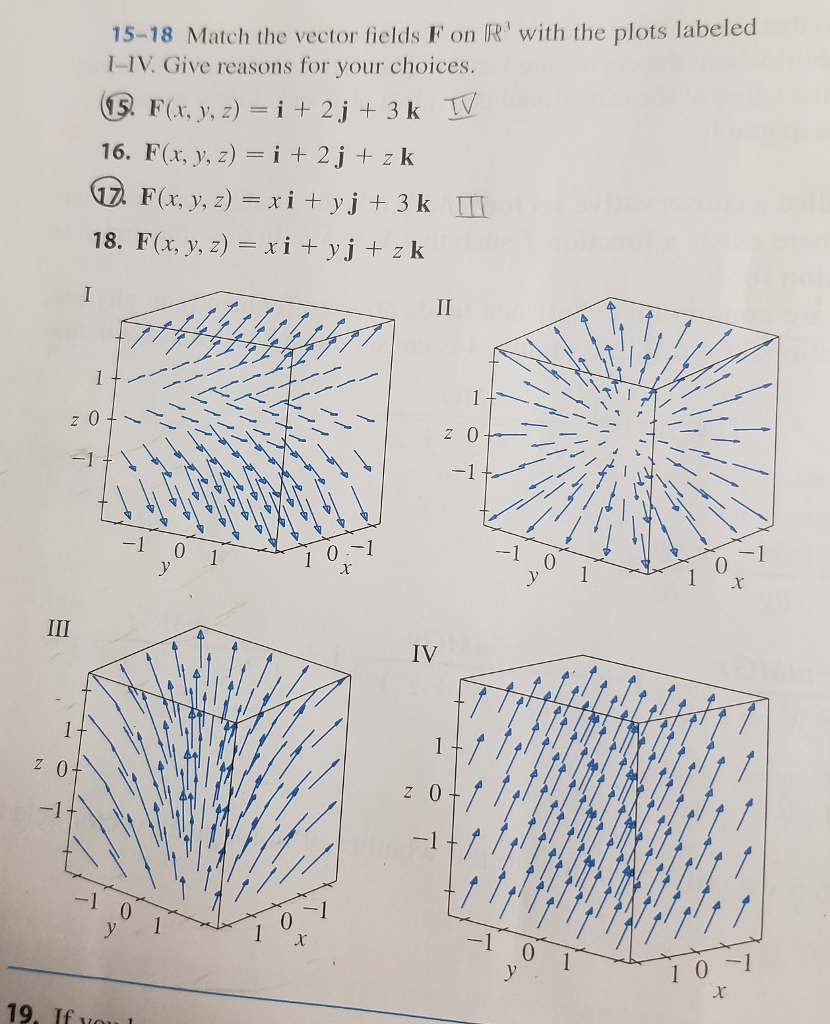 Solved 15 18 Match The Vector Fields F On R With The Pl Chegg Com