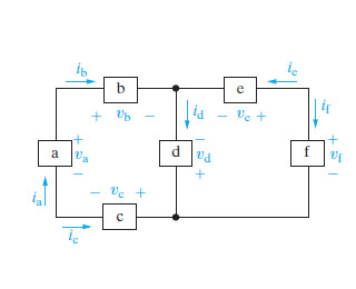 The numerical values for the currents and voltages in the circuit in (Figure 1) are given in the...