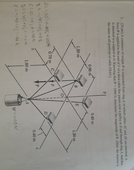 Solved 30 Pts A Container Of Weight W Is Suspended From Chegg Com