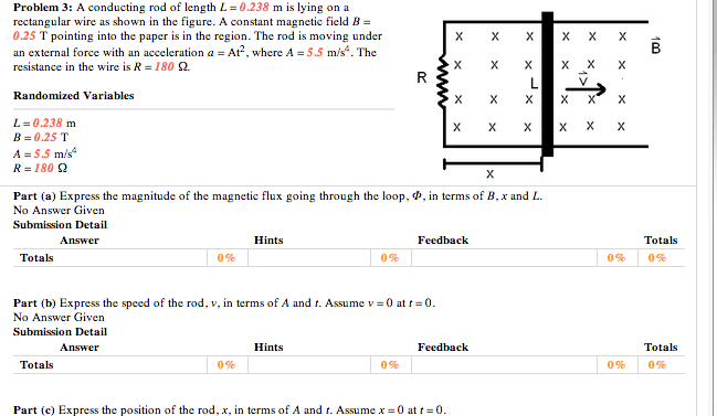 Solved Express The Magnitude Of The Magnetic Flux Going T Chegg Com