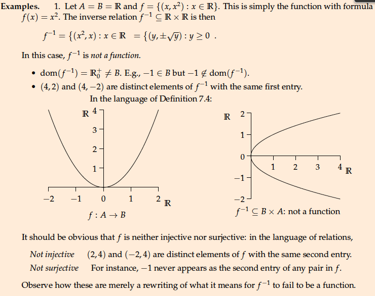 Solved Examples 1 Let A B R And F X X2 X E R Chegg Com