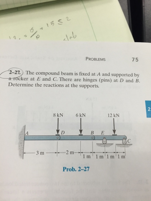 The compound beam is fixed at A and supported by a