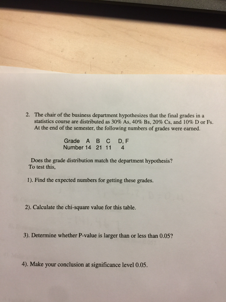 Solved 2 The Chair Of The Business Department Hypothesiz