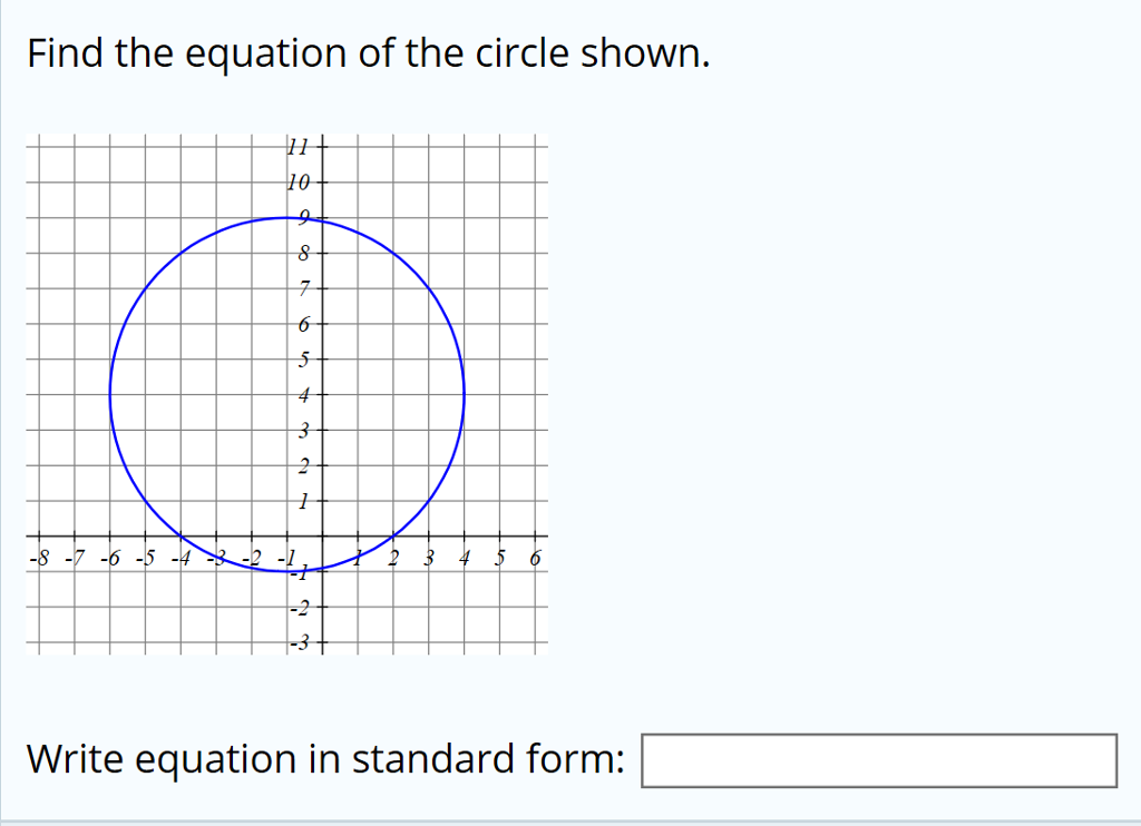 Polar equations homework image