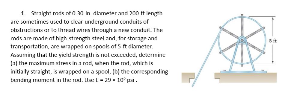 Straight Rods Of 0 30 In Diameter And 200 Ft Length Chegg 