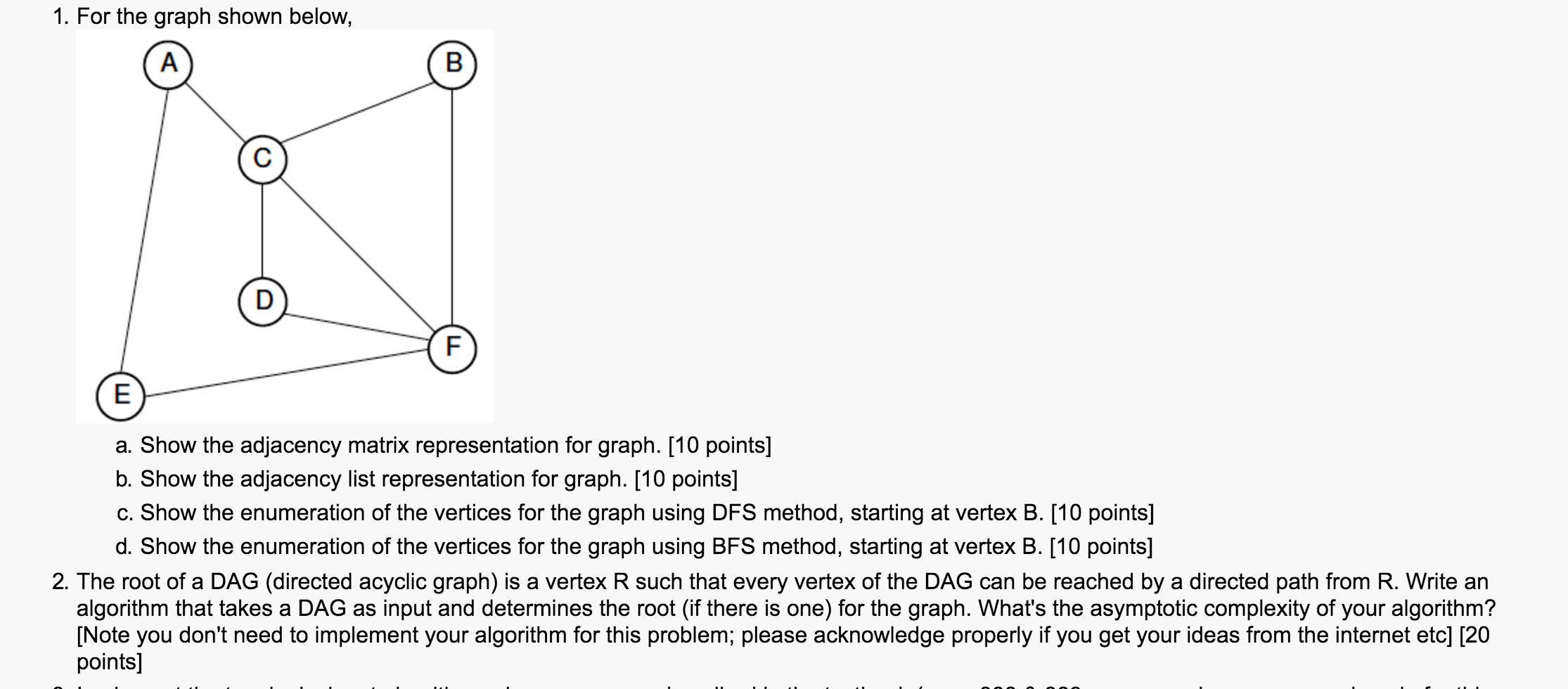 adjacency matrix