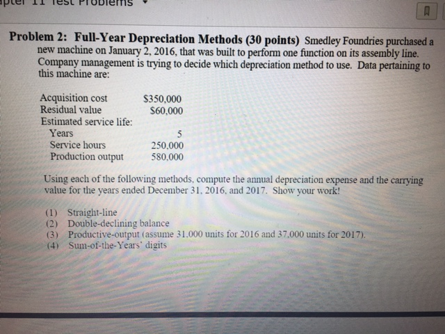 why i want to go to college essay