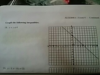 Graph The Following Inequalities X Y 4 Y 1 Chegg Com