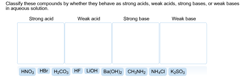 Solved Classify These Compounds By Whether They Behave As