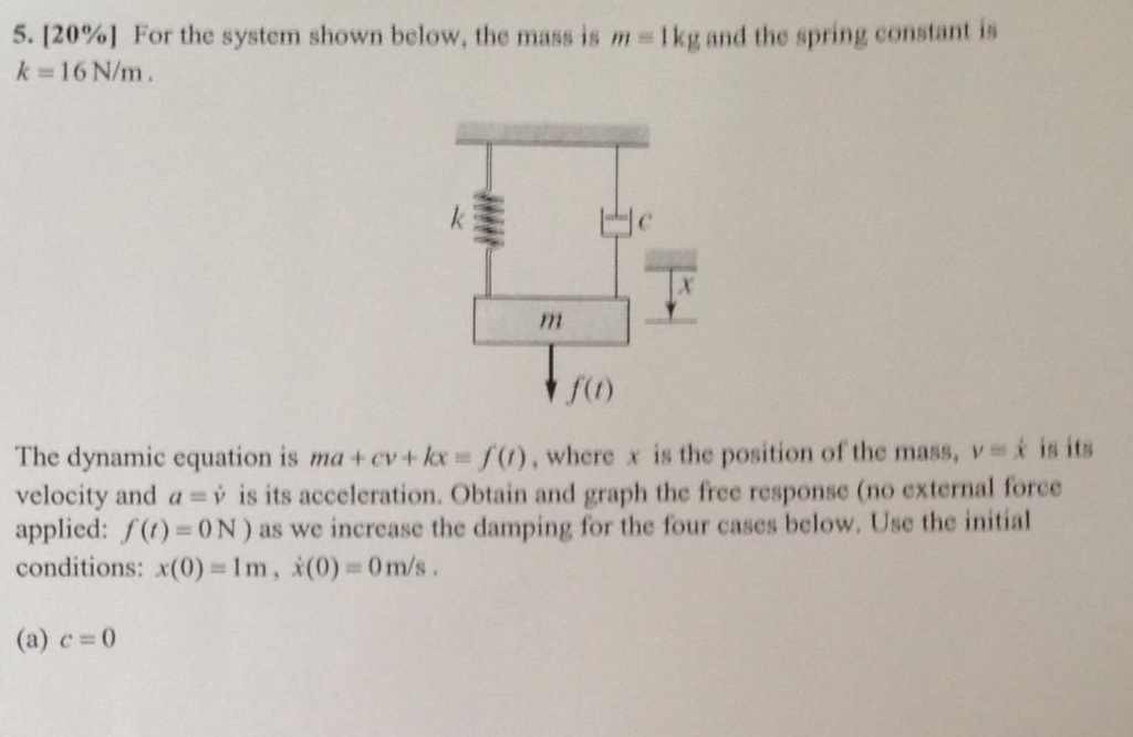 Solved For The System Shown Below The Muss Is M 1 Kg A Chegg Com