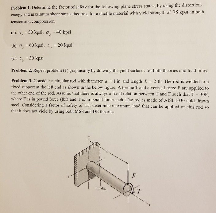 Solved Problem 1. Determine the factor of safety for the | Chegg.com