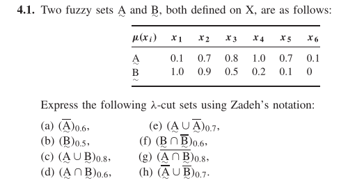 Solved 4 1 Two Fuzzy Sets A And B Both Defined On X Ar Chegg Com