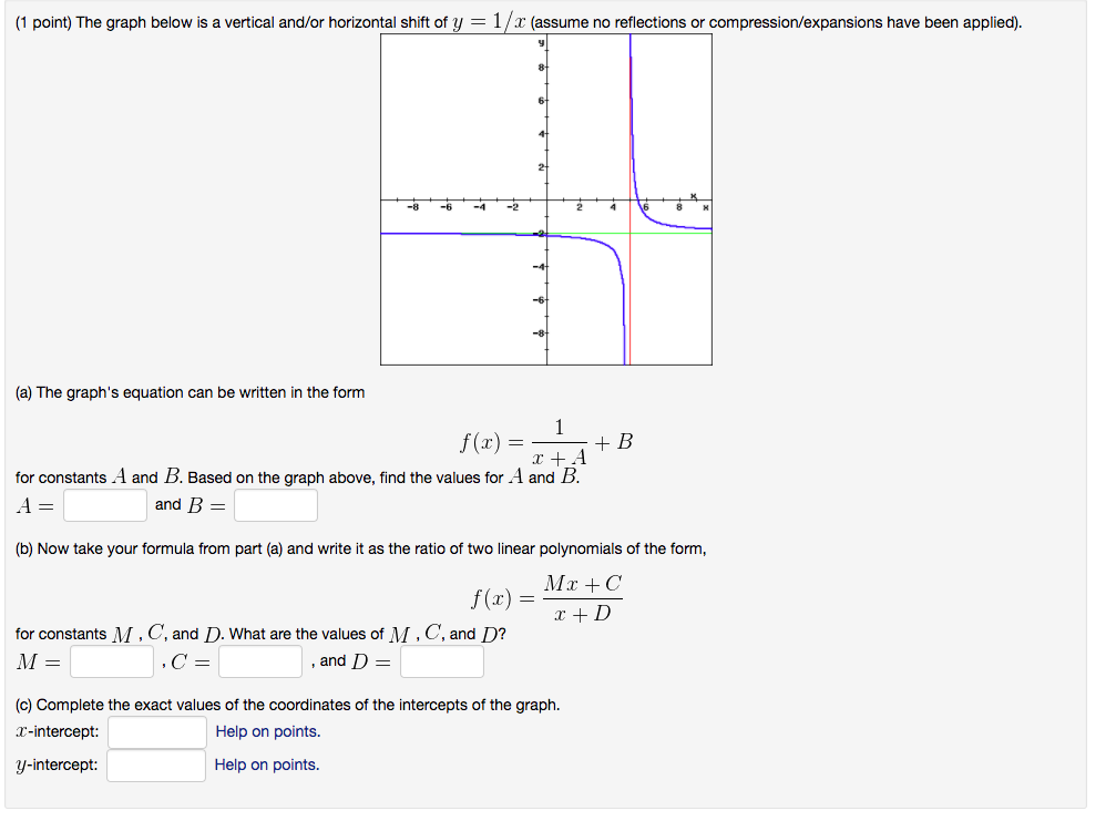 Solved 1 Point The Graph Below Is A Vertical And Or Hor Chegg Com