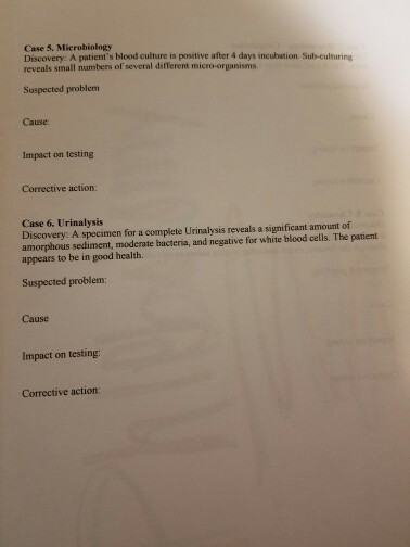 Case study examples picture