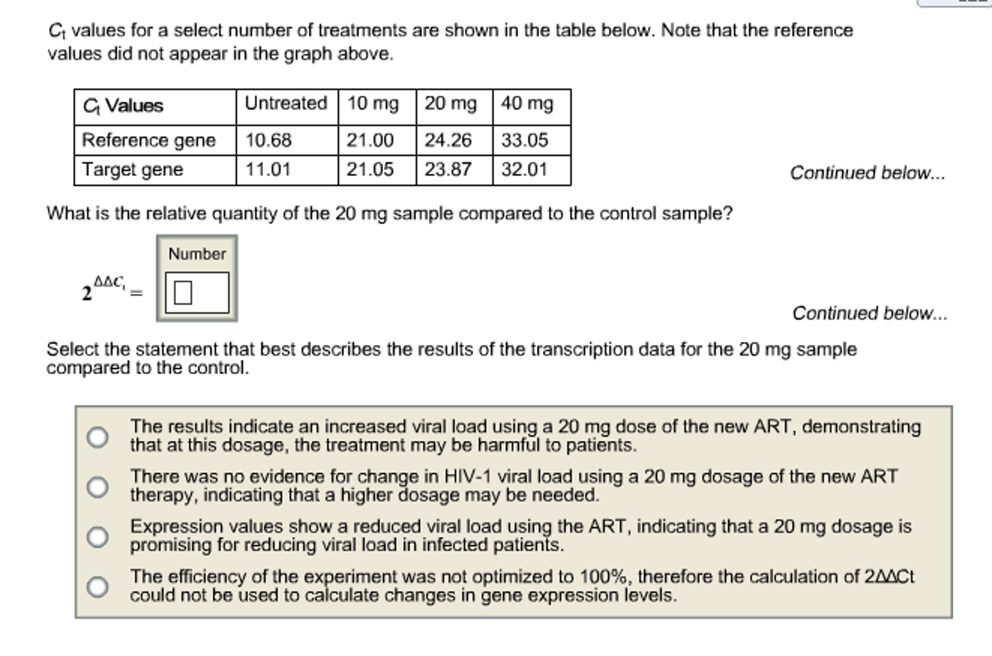 Pcr procedure picture
