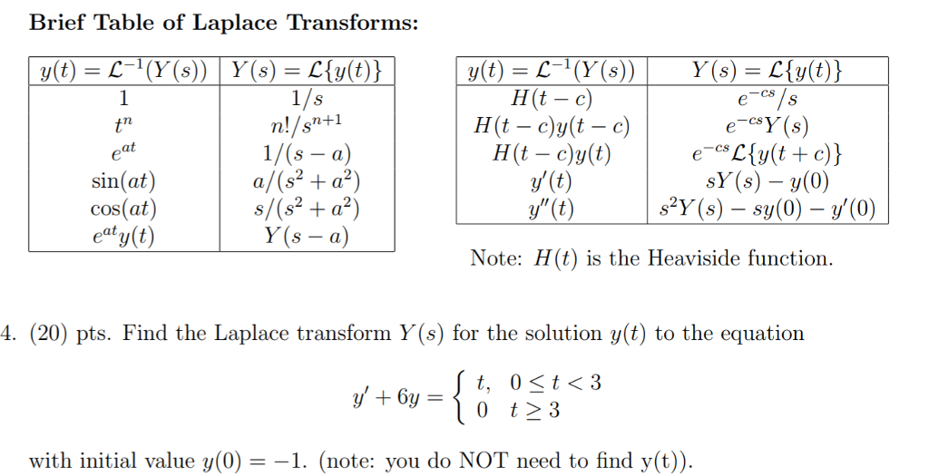 Solved Brief Table Of Laplace Transforms Y T L 1 Y S Chegg Com