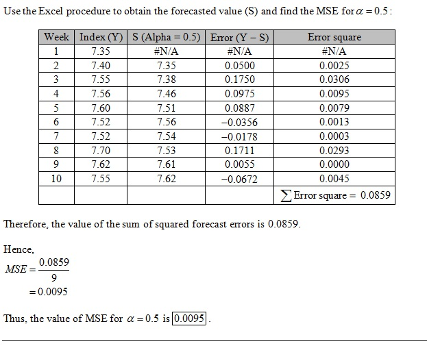 Use the Excel procedure to obtain the forecasted value (S) and find the MSE for a 0.5 Week Index (Y) S (Alpha 0.5) Error (Y -