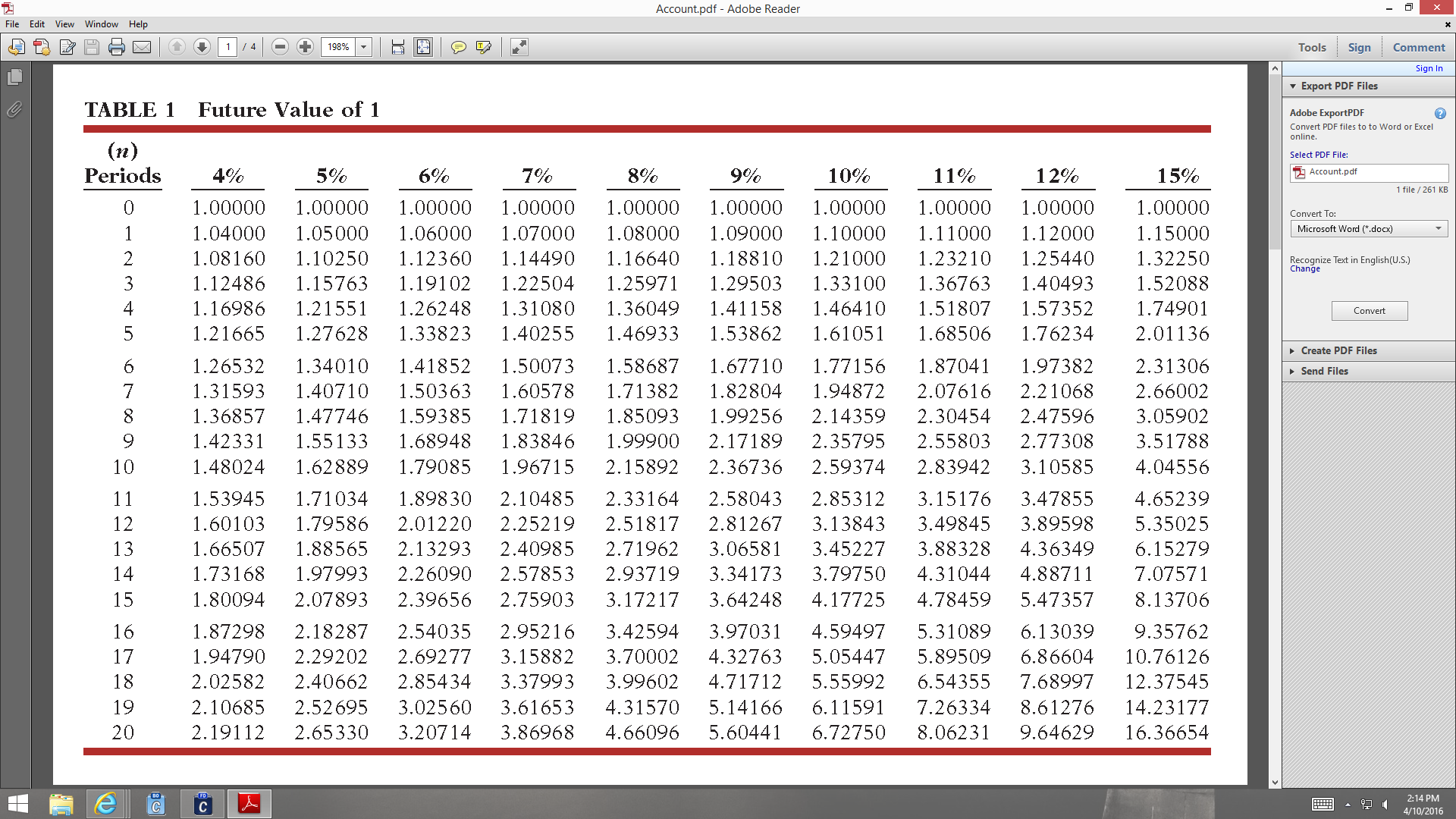 Solved Ekman Company Issued 1 400 000 11 Year Bonds And