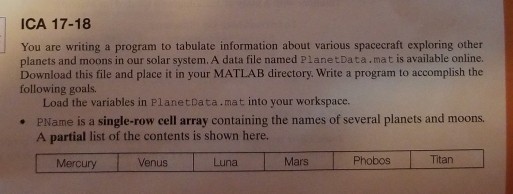 Solved Use Information Below Instead Of The Planetdata Ma