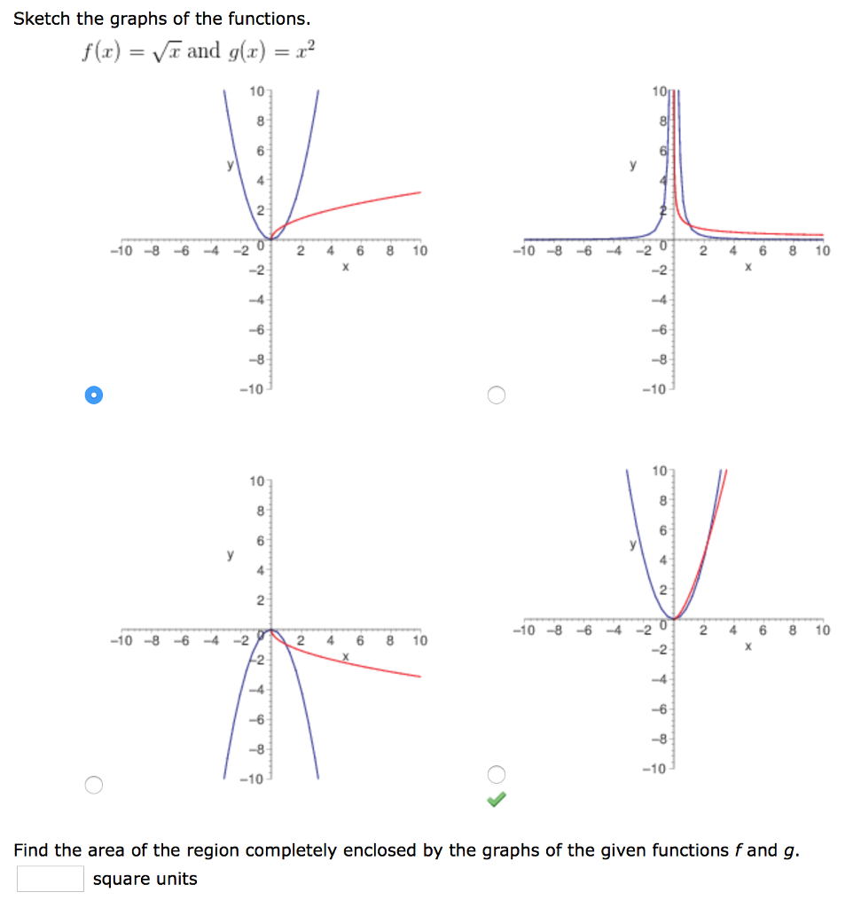 Solved Sketch The Graphs Of The Functions F X Square