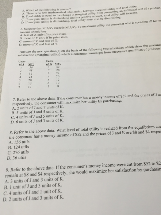 Solved 5 Which Of The Following Is Correcr Rginal And T Chegg Com