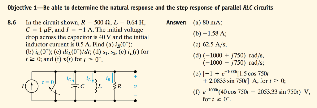 Solved Be Able To Determine The Natural Response And The Chegg Com