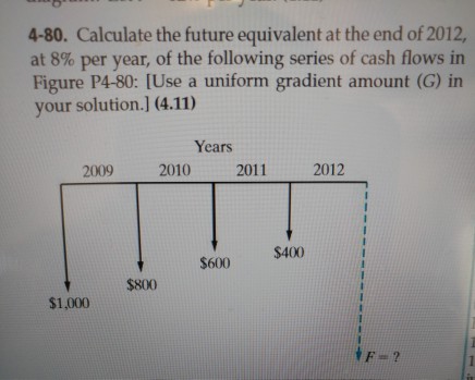 4-80. Calculate the future equivalent at the end of 2012, at 8% per year, of the following series of cash flows in Figure P4-80: Use a uniform gradient amount (G) in your solution.] (4.11) Years 2011 2012 2010 2009 $400 $600 $800 $1,000