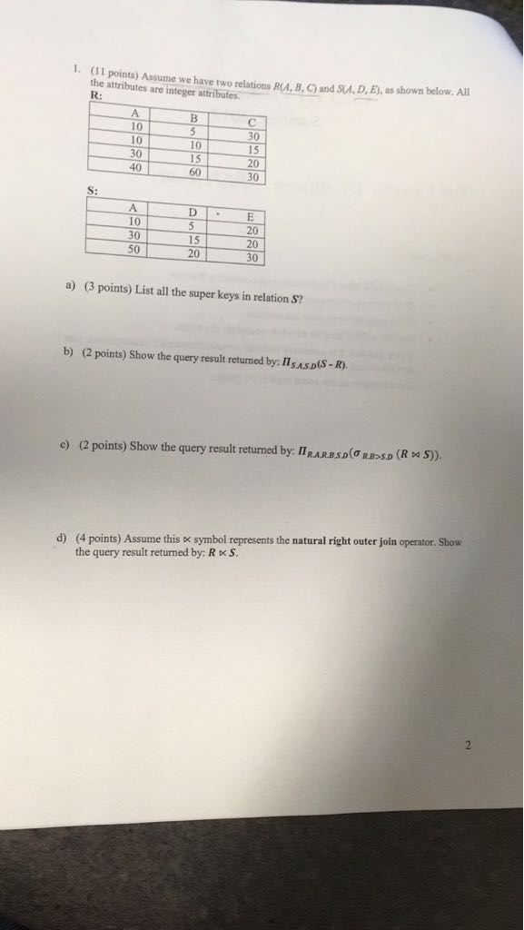 1. (1l points) Assume we have two relatioms RUA. B, C) and SA.D,B, as shown below. All the attributes are integer attributes R: 10 10 30 40 30 10 20 30 S: 10 30 50 20 30 15 20 a) (3 points) List all the super keys in relation S? b) (2 points) Show the query result retumed by: IIS.AS.D(S -R). c) (2 points) Show the query result returned by: nRARBSD(?RDSD (Red S). d) (4 points) Assume this symbol represents the natural right outer join operator. Show the query result returned by: R