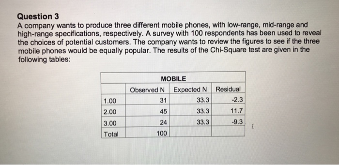 Question 3 a company wants to produce three differ