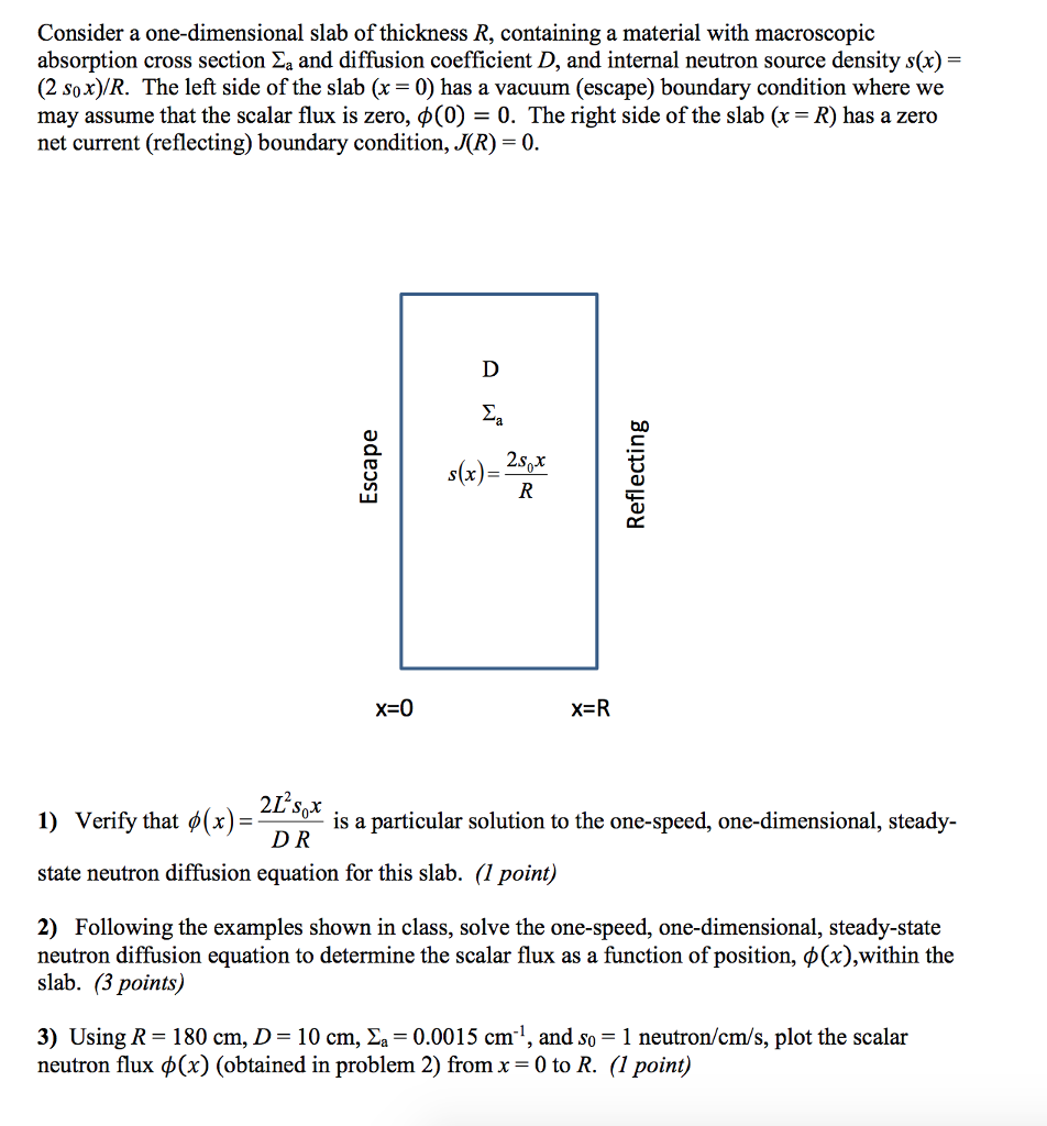 Solved Consider A One Dimensional Slab Of Thickness R Co Chegg Com