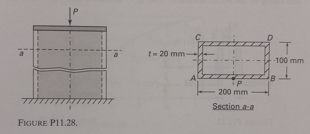 Solved From Advanced Mechanics Of Materials And Applied E Chegg Com