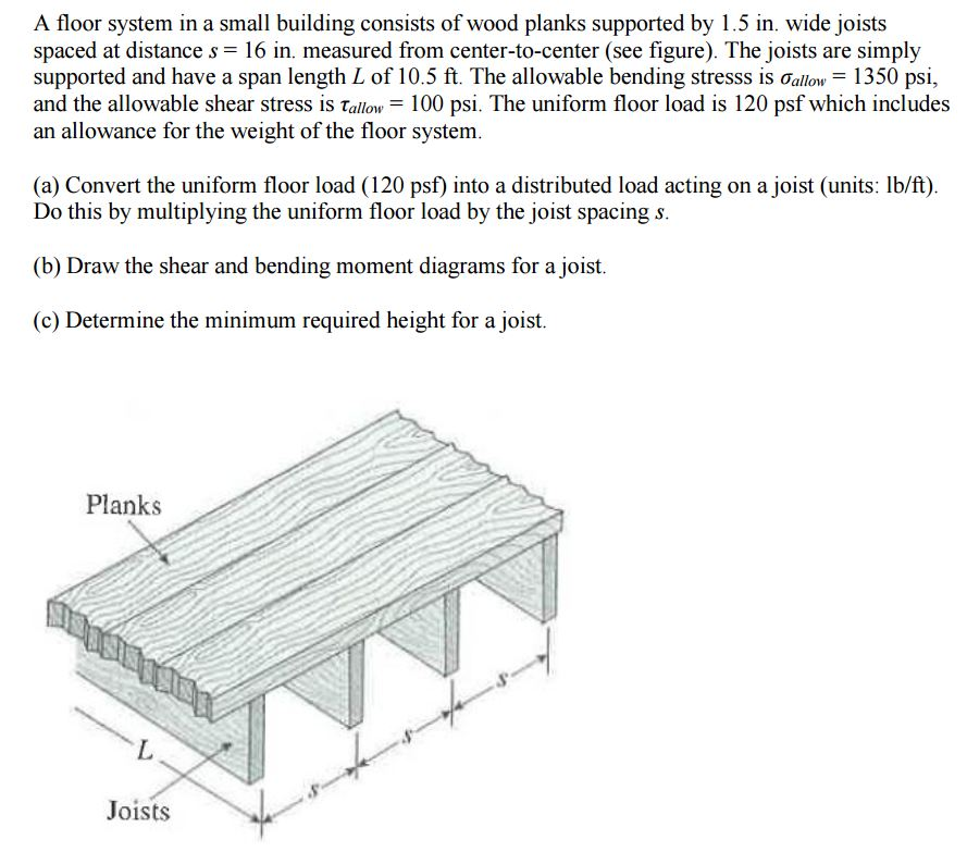 Solved A Floor System In A Small Building Consists Of Woo