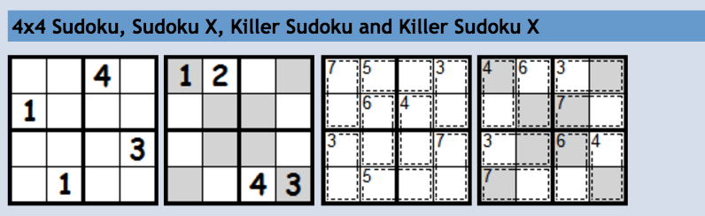 What is a Shidoku? The 4x4 Sudoku Variant - Mastering Sudoku