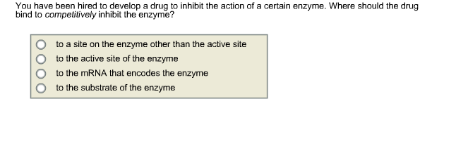 You have been hired to develop a drug to inhibit the action of a certain enzyme. Where should the drug bind to competitively inhibit the enzyme? O O O O to a site on the enzyme other than the active site to the active site of the enzyme to the mRNA that encodes the enzyme to the substrate of the enzyme