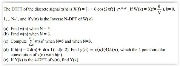 Solved The Dtft Of The Discrete Signal X N Is X F 1 Chegg Com