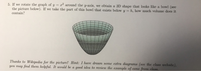 If We Rotate The Graph Of Y X 2 Around The Y Axis Chegg Com