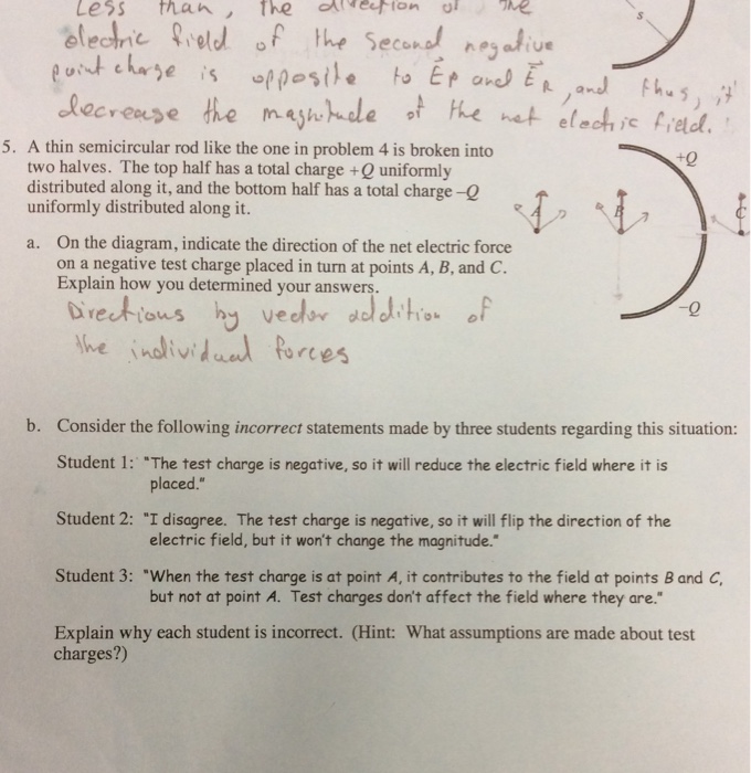 A Thin Semicircular Rod Like The One In Problem 4 Is Chegg 