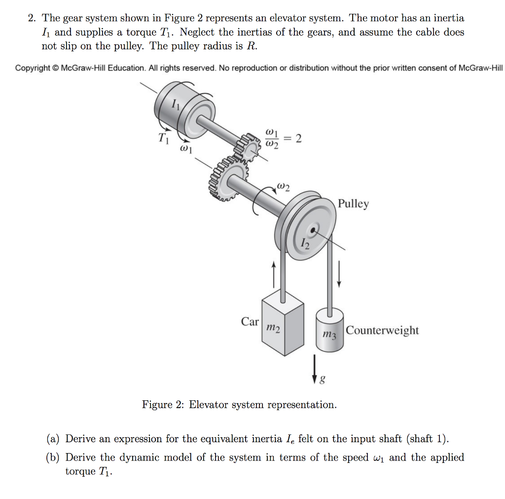 Solved 2. The Gear System Shown In Figure 2 Represents An...