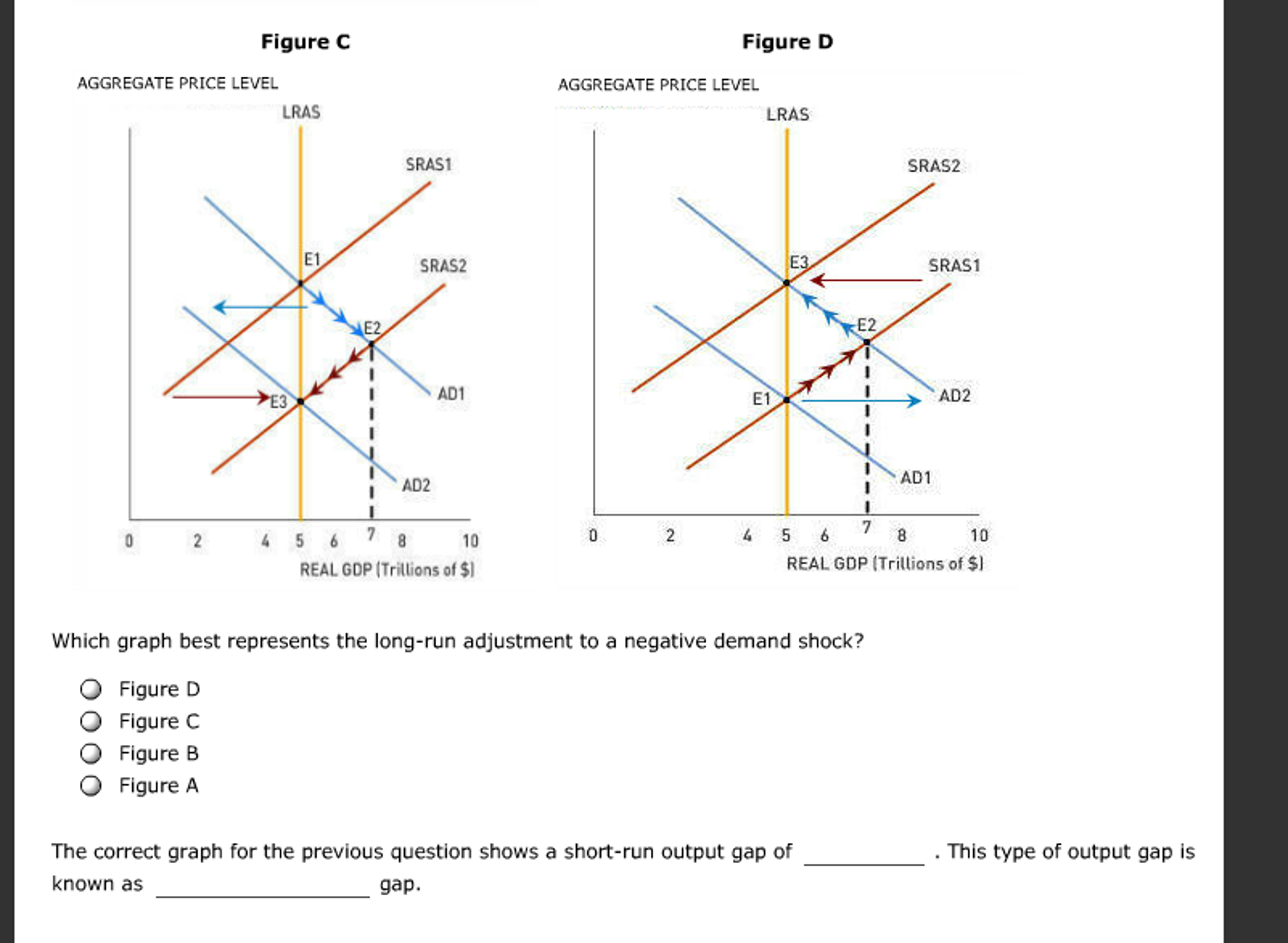 Solved The Following Graphs Show Possible Paths Taken By An Chegg Com