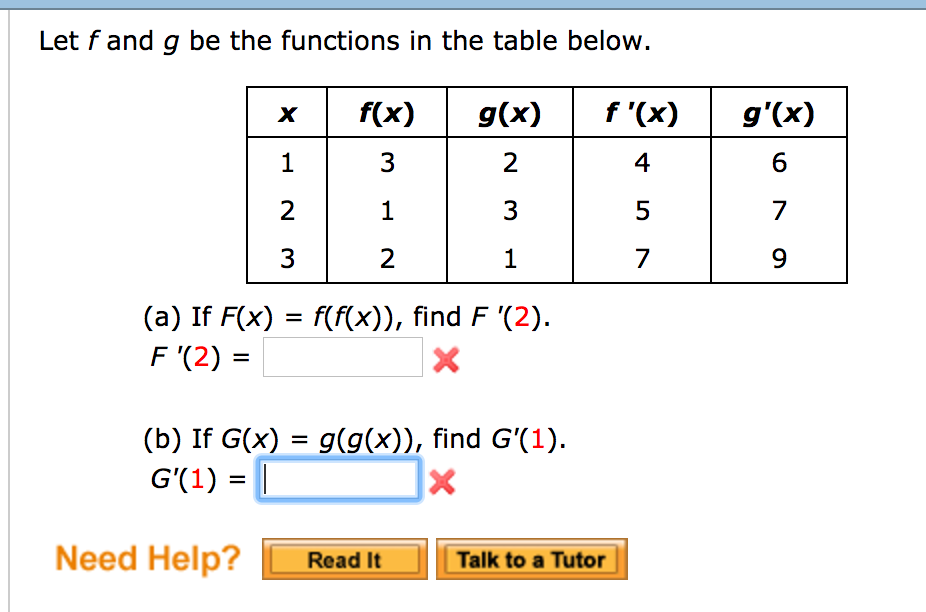 Solved Let F And G Be The Functions In The Table Below Chegg Com