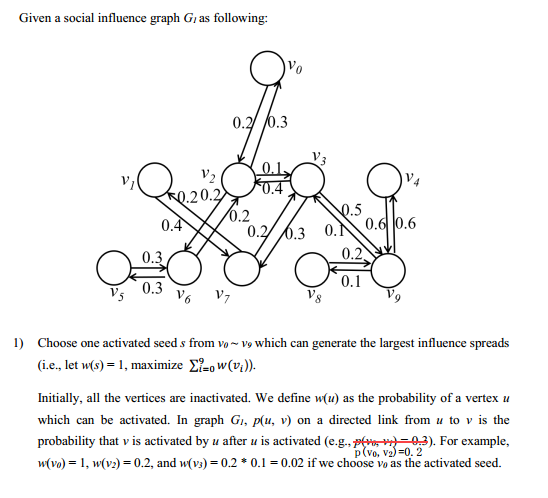 Given a social influence graph Gi as following: 0 20 0 0 3 0. 0.2 0.3 1) Choose one activated seed s from vo~v which can generate the largest influence spreads (i.e., let w(s)-l, maximize ??, w(vi). Initially, all the vertices are inactivated. We define w(u as the probability of a vertex u which can be activated. In graph Gi, p(u, v) on a directed link from u to v is the probability that v is activated by u after u is activated (e.g., w(vo)1, w(v2)-0.2, and w(v3)0.20.1 0.02 if we choose vo as the activated seed. . For example, p(Vo, V2-0.2