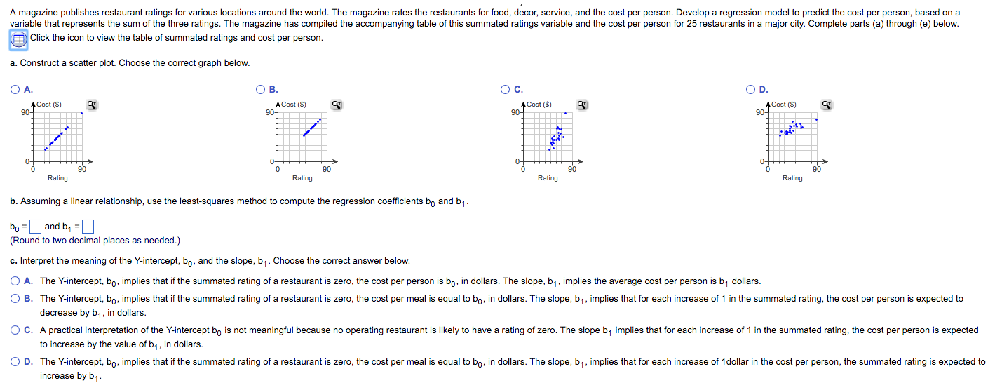 Solved A magazine publishes restaurant ratings for various