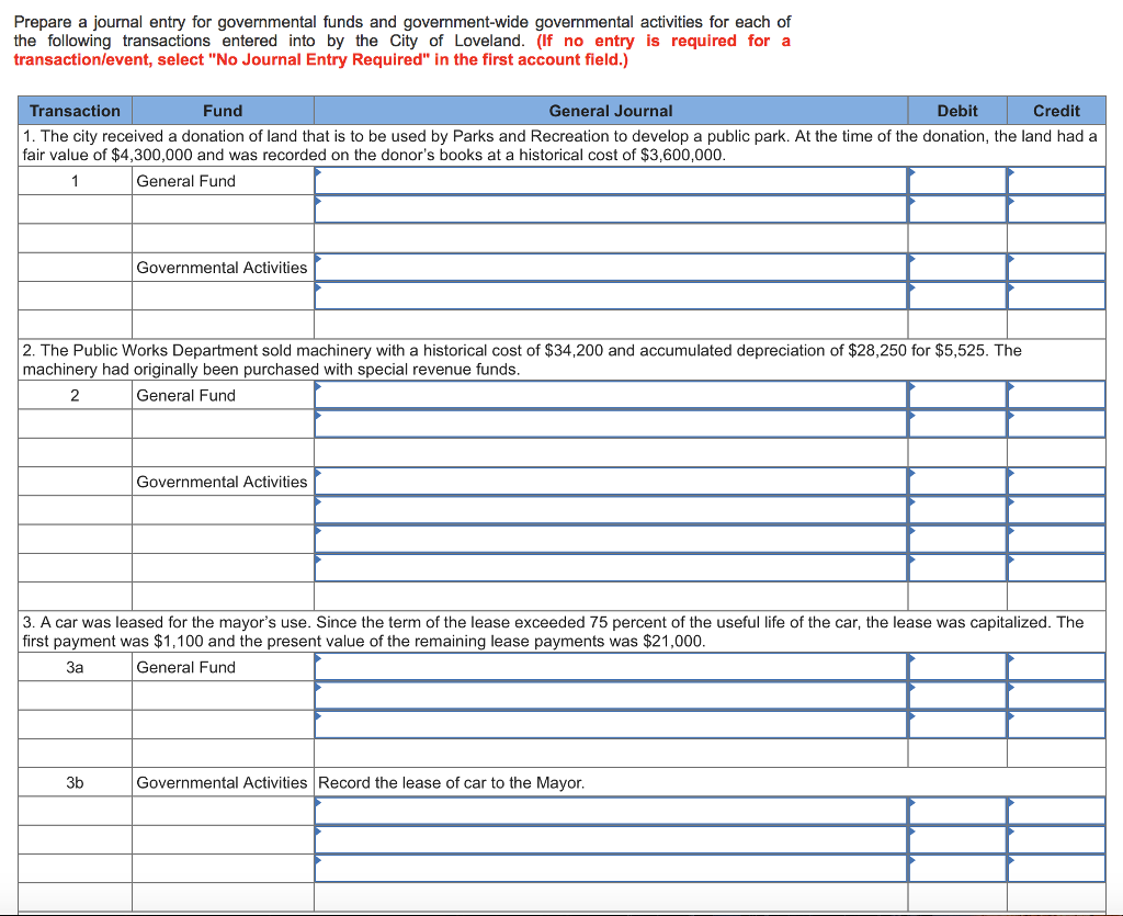 Prepare a journal entry for governmental funds and | Chegg.com